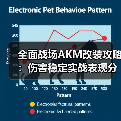 全面战场AKM改装攻略：伤害稳定实战表现分析（图1）