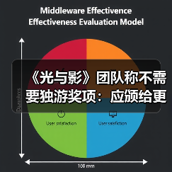 《光与影》团队称不需要独游奖项：应颁给更小的制作组