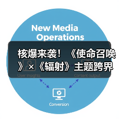 核爆来袭!《使命召唤》×《辐射》主题跨界内容更新(图4) 核爆来袭!《使命召唤》×《辐射》主题跨界内容更新(图4)