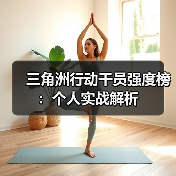 三角洲行动干员强度榜：个人实战解析（图3）