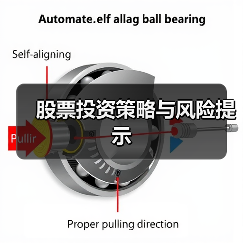 股票投资策略与风险提示(图4) 股票投资策略与风险提示(图4)