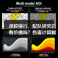通解横行,配队研究仍有价值吗?伤害计算解析(图2) 通解横行,配队研究仍有价值吗?伤害计算解析(图2)