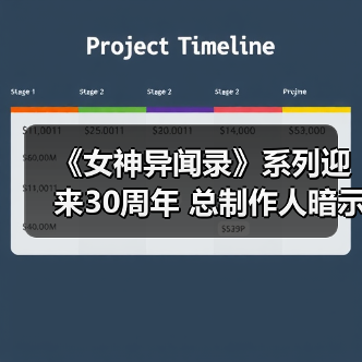 《女神异闻录》系列迎来30周年 总制作人暗示多款新项目正在开发(图1) 《女神异闻录》系列迎来30周年 总制作人暗示多款新项目正在开发(图1)