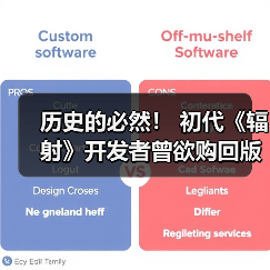历史的必然！ 初代《辐射》开发者曾欲购回