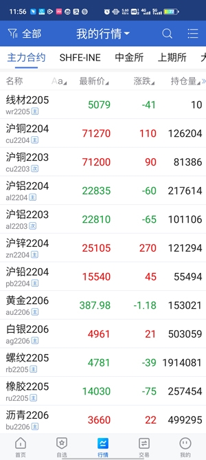 瑞奇博弈(原瑞奇期货)APP官方版 瑞奇博弈(原瑞奇期货)APP官方版