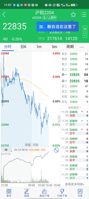 瑞奇博弈(原瑞奇期货)APP官方版 瑞奇博弈(原瑞奇期货)APP官方版