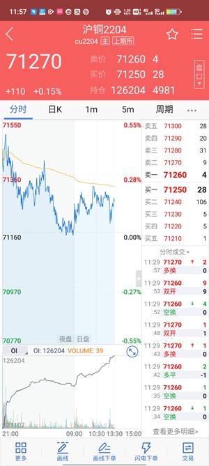 瑞奇博弈(原瑞奇期货)APP官方版 瑞奇博弈(原瑞奇期货)APP官方版