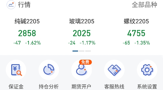 中州期货通app官方版 中州期货通app官方版