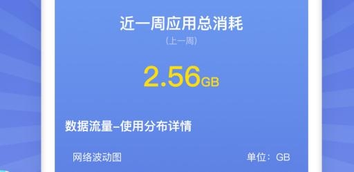 税特流量监控app手机版