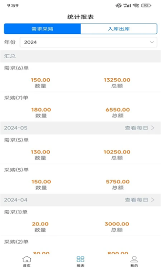 采购销售管理app下载