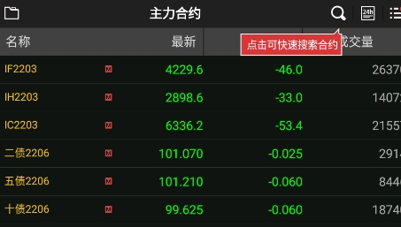 文华财经随身行手机版 文华财经随身行手机版