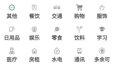 趣识记账软件 趣识记账软件
