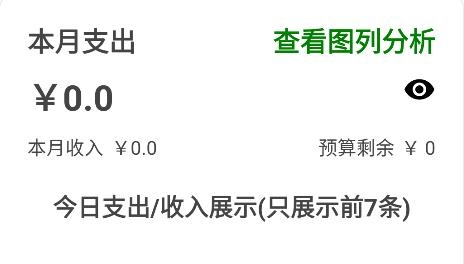 趣识记账软件 趣识记账软件