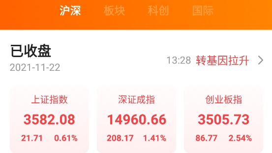 点石乐投股票软件最新版 点石乐投股票软件最新版