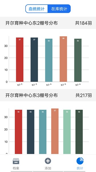 信鸽云软件 信鸽云app下载