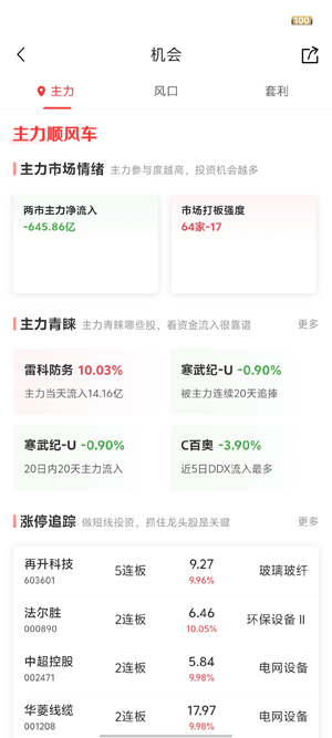 中泰齐富通app官方版 中泰齐富通app官方版