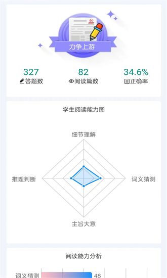 英语时文阅读官方下载