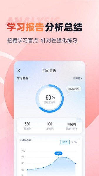 税务执法资格考试聚题库app下载