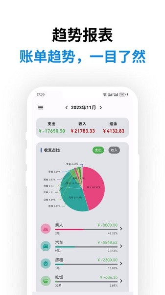 记得记账软件 记得记账app下载