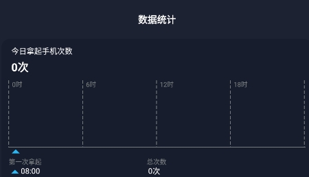 防沉迷锁机精灵app安卓版 防沉迷锁机精灵app安卓版